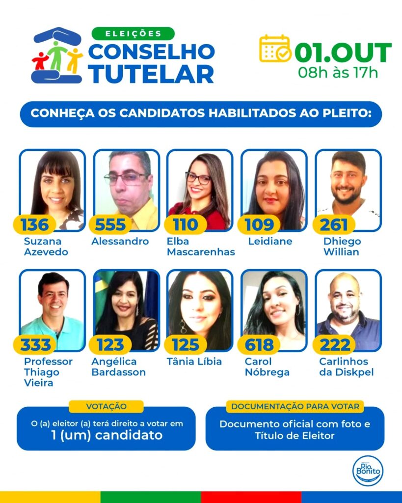 Eleição define novos conselheiros tutelares de Santos